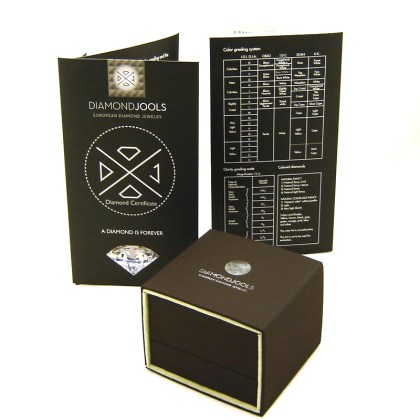 guaranty-box-diamondjools88